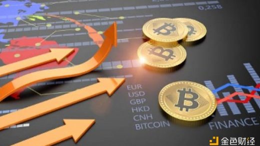 速览比特币Layer1新兴DEX发展格局缩略图