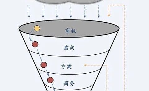 如何打造一个RWA产业投行？缩略图