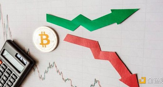 4E定投涨跌心不慌 应对市场波动的智慧之选缩略图