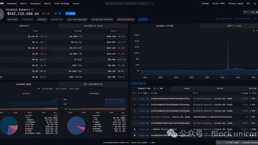 Vitalik Buterin和以太坊联合创始人资产分析：他们到底拥有多少财富？缩略图