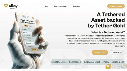 Tether 的稳定币新尝试 aUSD₮：黄金支持的数字资产缩略图