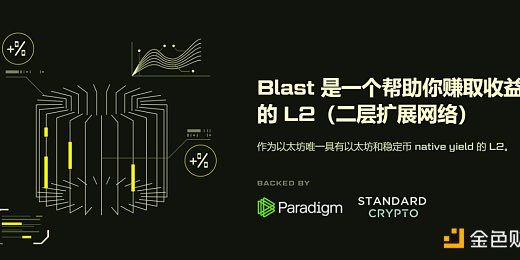 Blast：面向收益叙事的开端缩略图