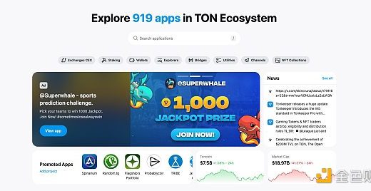 TON生态爆火背后的关键选择：流量驱动而非资产驱动缩略图