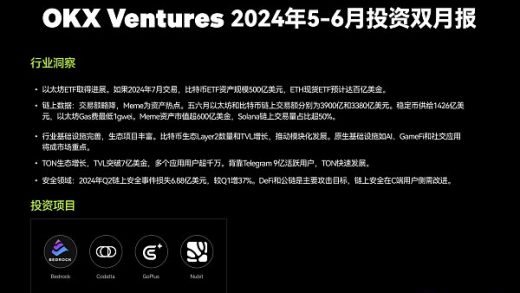 OKX Ventures 2024年5-6月投资双月报：多领域稳中向好 对市场前景保持乐观缩略图