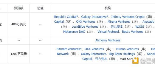 Solana上的游戏链新星：SonicEVM全面解析缩略图