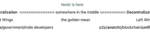为什么 Nostr 很重要：免于被服务器统治的自由缩略图