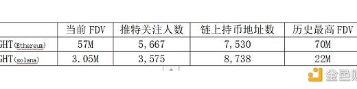 美国大选：2024年持续的meme主题？（2）缩略图