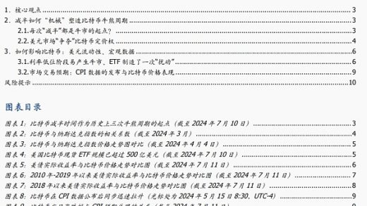 美元潮汐与减半如何影响比特币？缩略图