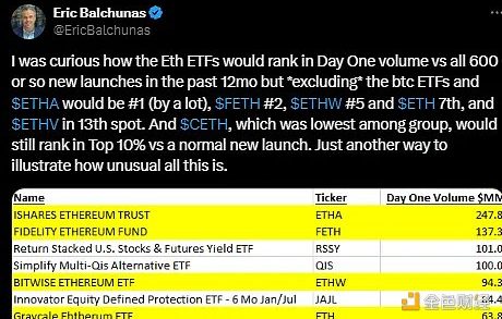 ETF通过之后以太坊的下一步是什么？缩略图