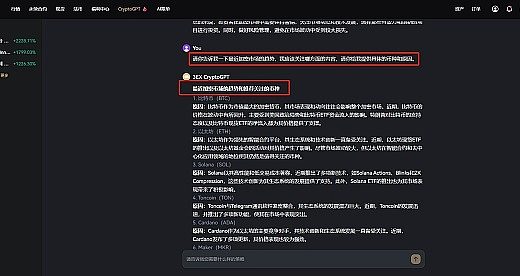 3EX CryptoGPT助力投资者应对市场波动缩略图