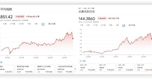 日元加息如何背刺加密 逻辑梳理和推演缩略图