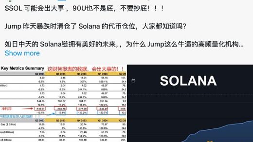 揭示Solana数据误解背后的真相缩略图