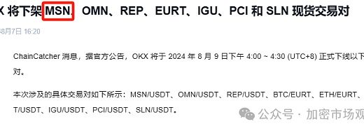 上OKX不到四个月就下架 机构做局骗散户？缩略图