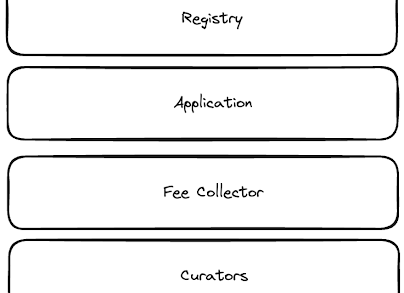 a16z：协议代币如何产生现金流？缩略图