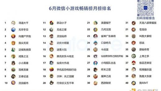 谈谈为什么投资catizen以及tg投资悖论下catizen的稀缺性缩略图
