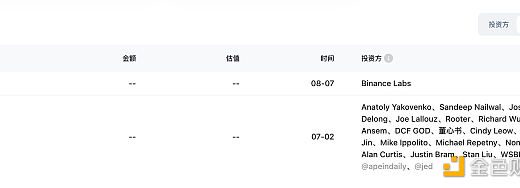 Solayer 的 Restaking 是一个好生意吗？缩略图