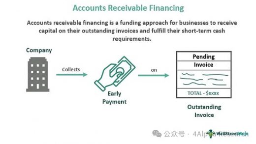 抓住 Solana 的下一个新叙事 一文读懂 PayFi缩略图